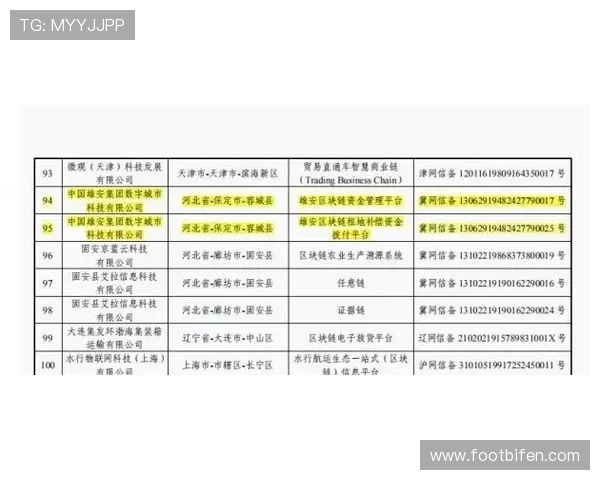 开云体育分析功能好用吗 彩票数字高频避坑防骗