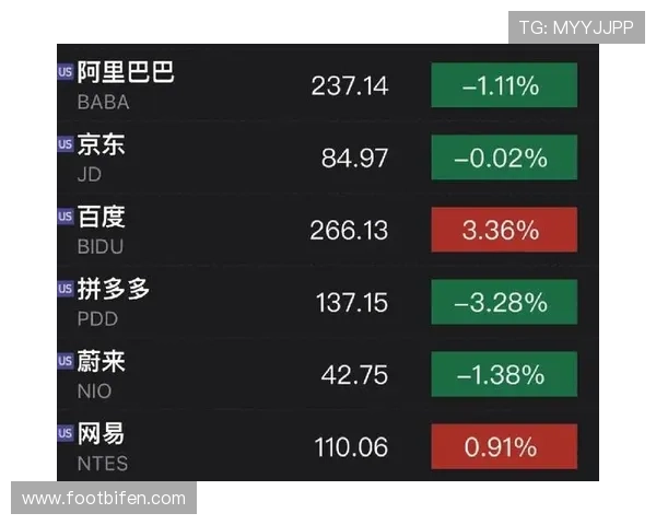 波胆怎么控制风险 电子竞技投注盘口避坑防骗指南